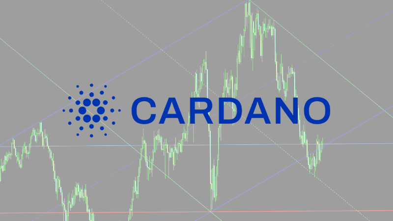Cardano Price Prediction