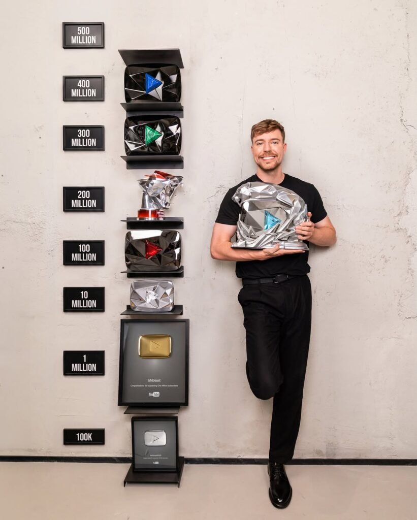 1. MrBeast Net Worth: $2.6 Billion
